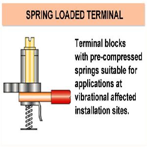 Melamine Terminals Block