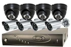 CCTV Security System