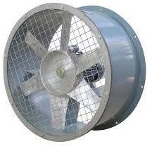 industrial axial fans