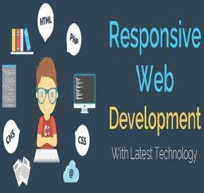 Website Designing Services