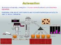 industrial automation equipment