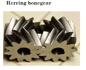 Herringbone Gear