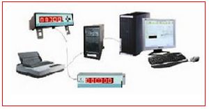 PC Based Electronic Weighing System