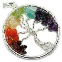 Gemstone Pendants