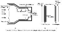 X-ray image intensifier