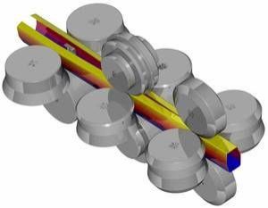 Profile Ground Form Tools