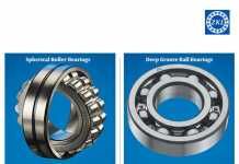 Spherical Roller Bearings