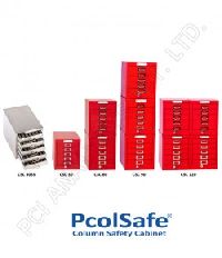 Pcolsafe HPLC Column Safety cabinets