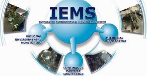 Integrated Environmental monitoring system