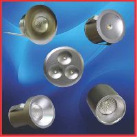 Led Luminaires