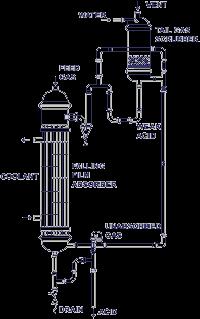 Absorption System