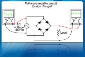 Bridge Rectifier