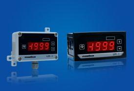 Loop Powered Indicators LPI-1