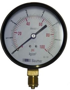 Pressure Gauges