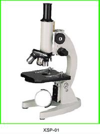 Compound Microscope