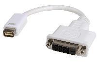 DVI Video Cable