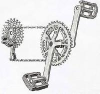 bicycle gear