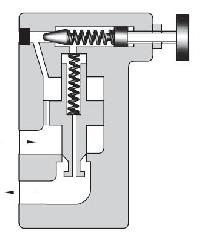 pilot operated valve