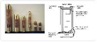 Residential models control scale