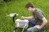 Photosynthesis System With Chlorophyll Fluorescence GFS-3000