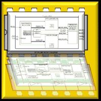 MIL-STD-1553 Standard Avionics Bus