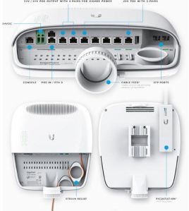 Edge Point router