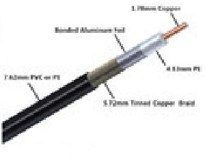 LMR 300 low loss coaxial cable
