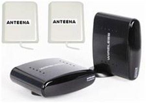 2.4G Wireless AV Sender