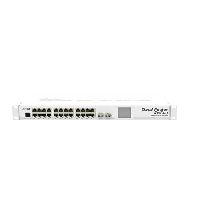 Cloud Router Switch