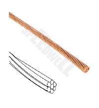 BARE COPPER STRANDED CONDUCTORS