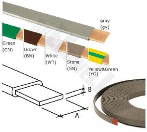 Pvc Covered Copper Tape