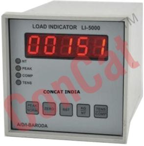 Digital Load Indicator