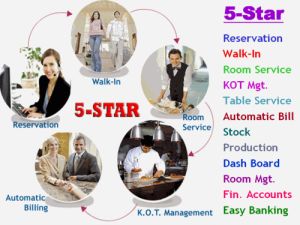 Hotel Management Software