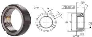 CF-flan locking