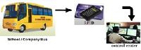 RFID Based Vehicle Attendance System
