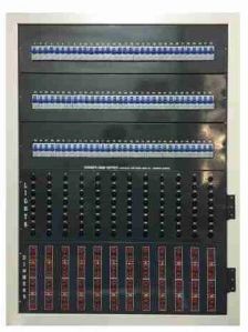 Patch Panel