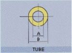 frp angle