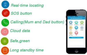 Kids GPS Watch Tracker