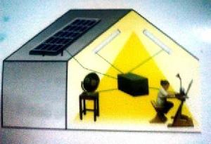 Solar Home Lighting Inverter