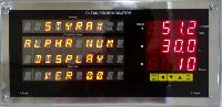 Electronic Status Board