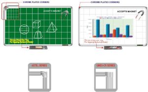 Magnetic Graph Board