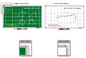 Non Magnetic Graph Board