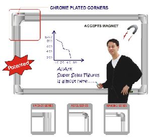 Umex-FT Series Chrome Plated Corner Magnetic Writing Board