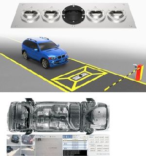 under vehicle surveillance system