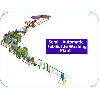 Automatic Pet-Bottle Washing Plant