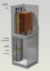 Home Lift Counter Weight