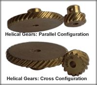 Helical Geared Motor