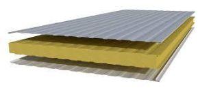 Sandwich Panels