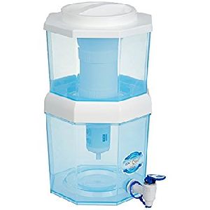 RO Water Purifiers