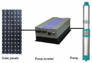 Solar Pump Inverter